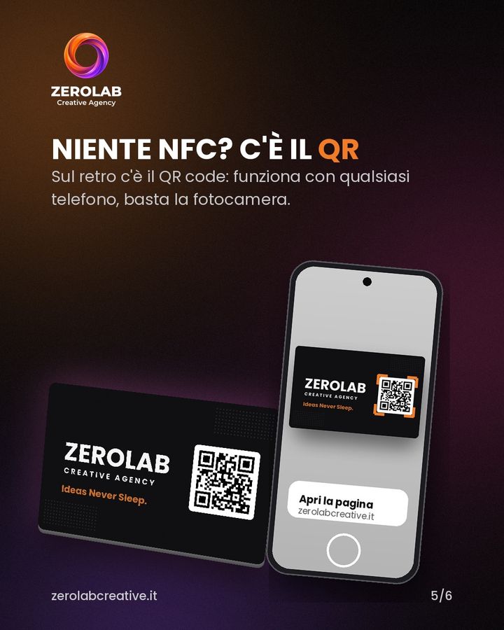 Sul retro del biglietto c'è il QR code